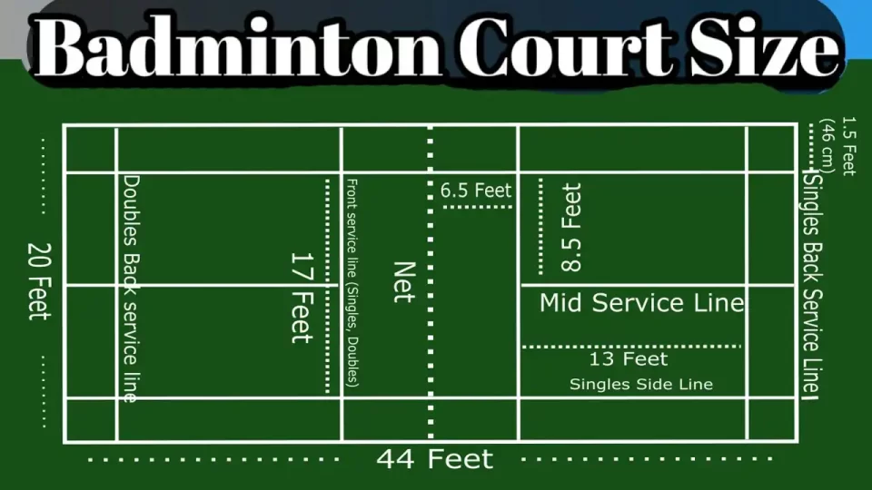 badminton court size