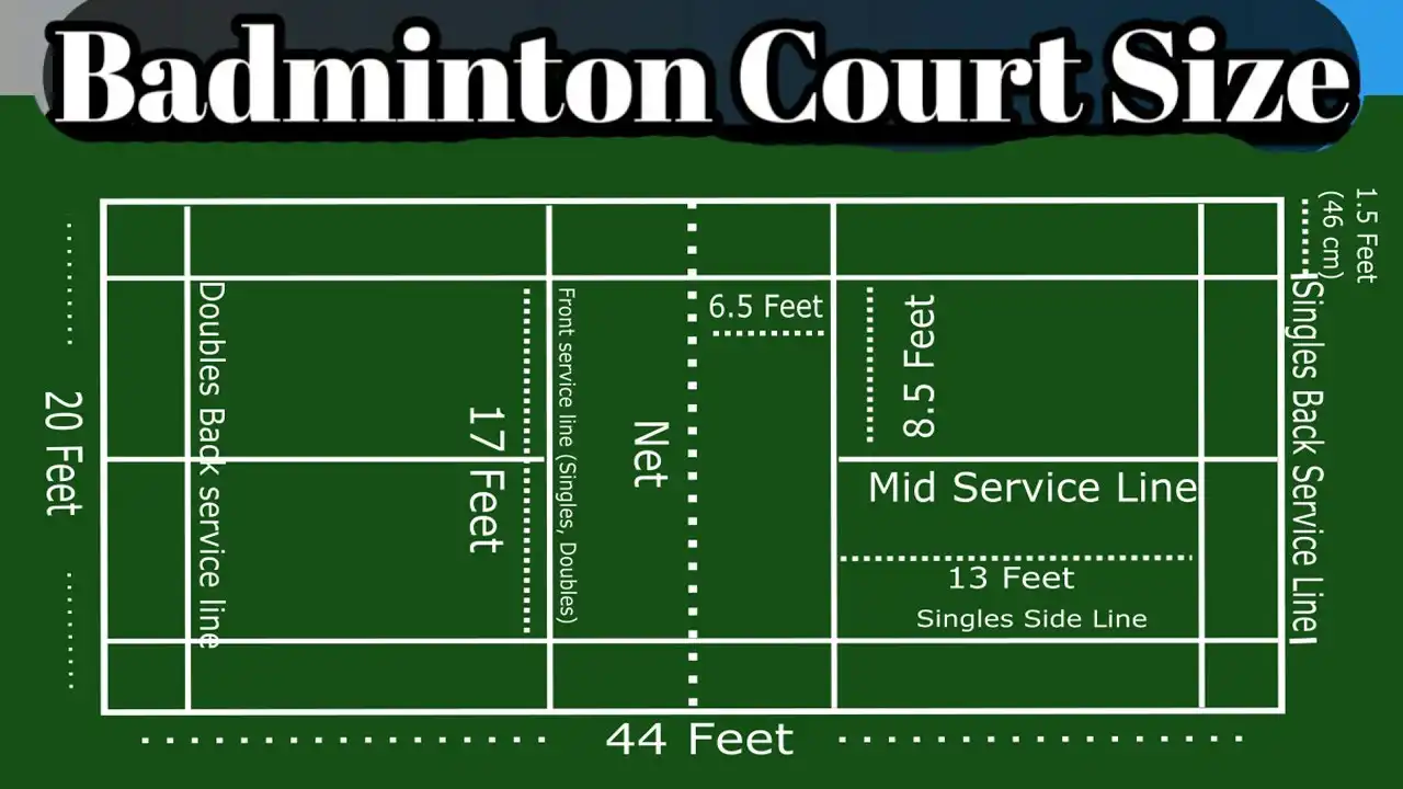 Badminton court size in sales feet 2019